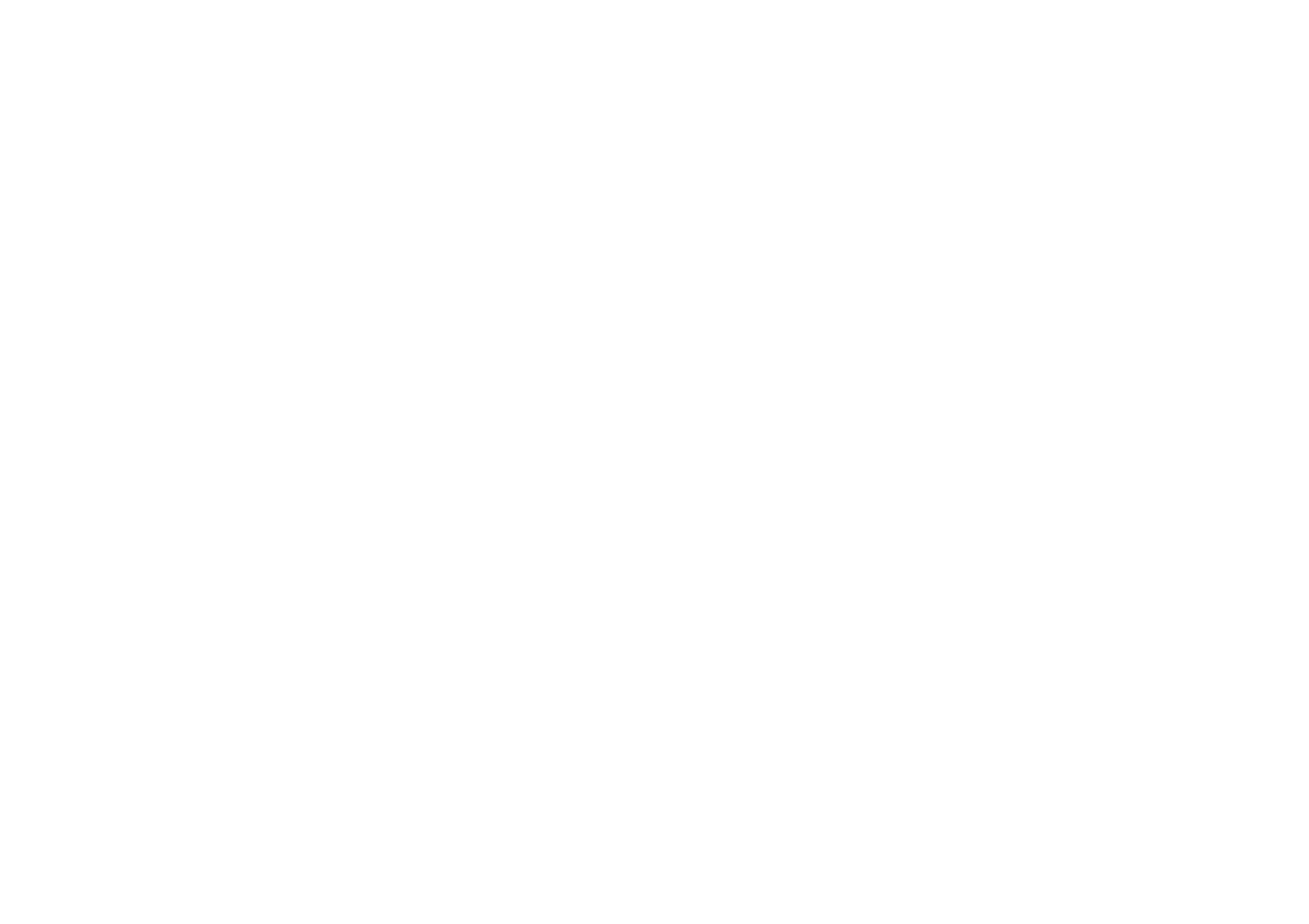 Absolut Gastronomie Immobilien