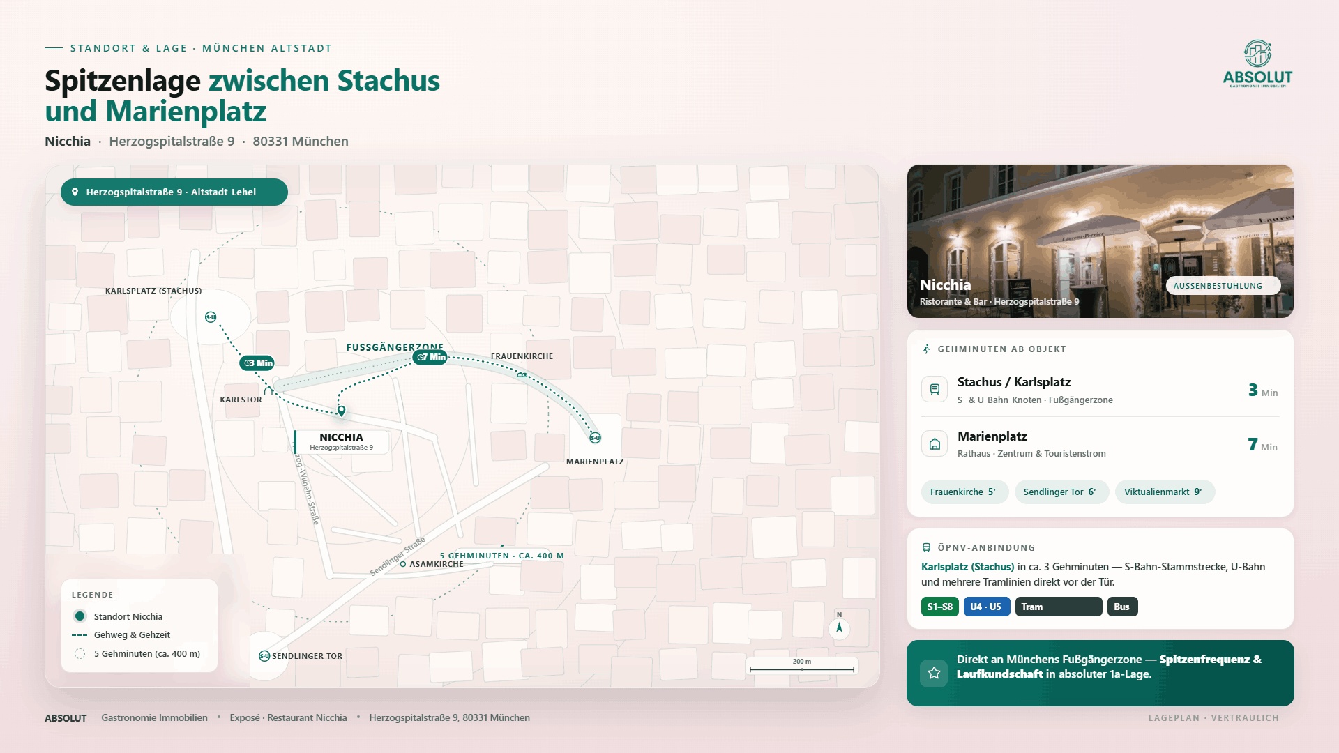 Lageplan – Nicchia – Restaurant · Bar · Showroom
